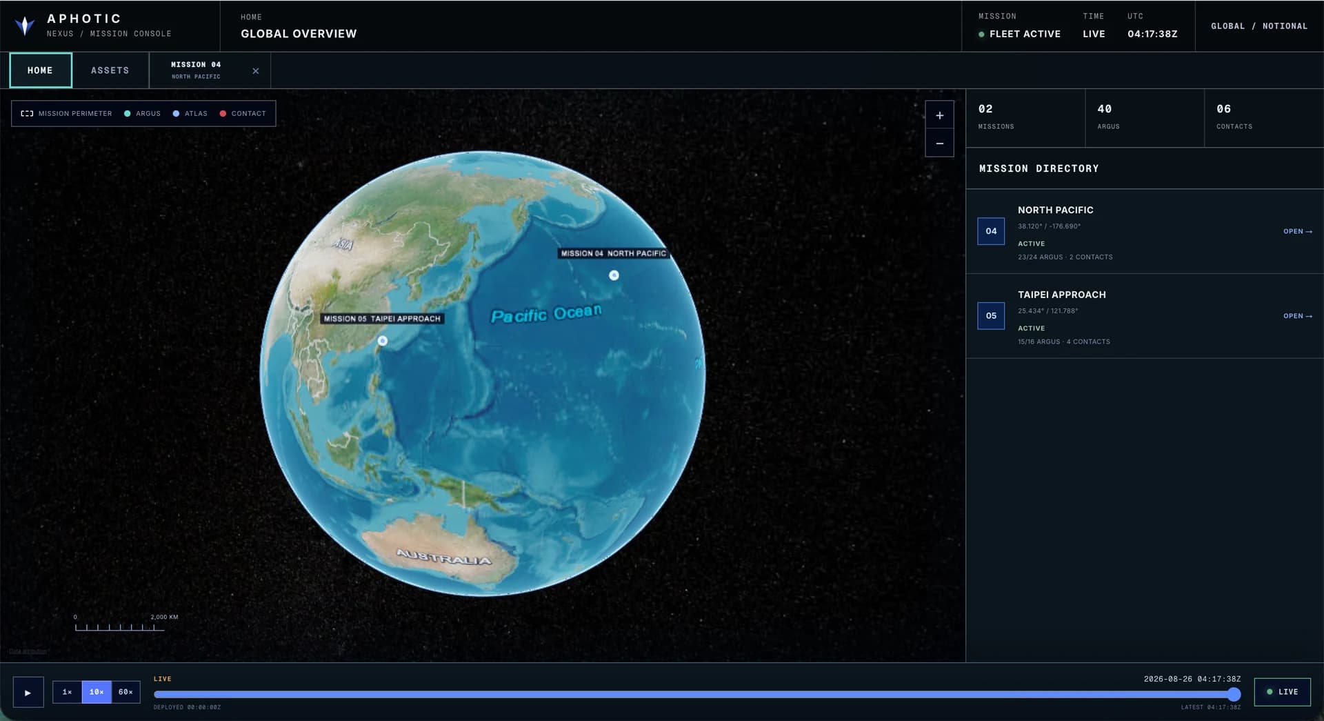 Notional Nexus global overview showing North Pacific and Taipei Approach missions, deployed Argus nodes, and contacts
